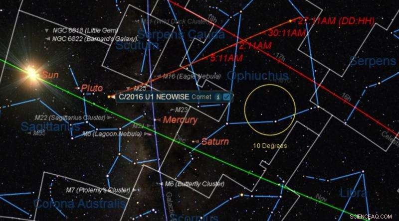 Comet NEOWISE (C/2016 U1): A Binocular Favorite for 2016
