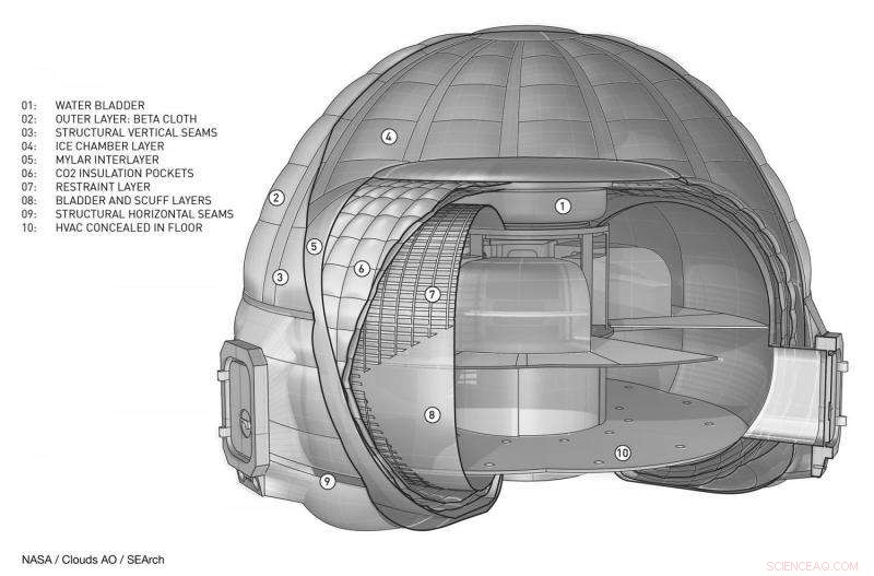 NASA Proposes Innovative Ice‑Based Habitat for Mars