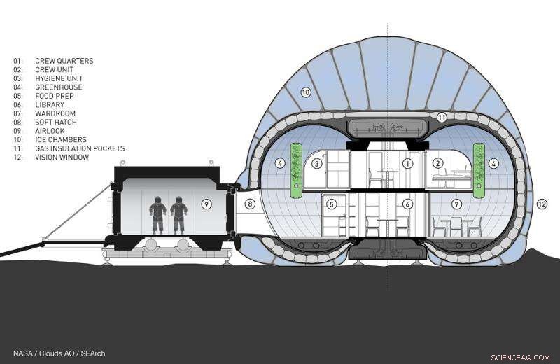 NASA Proposes Innovative Ice‑Based Habitat for Mars