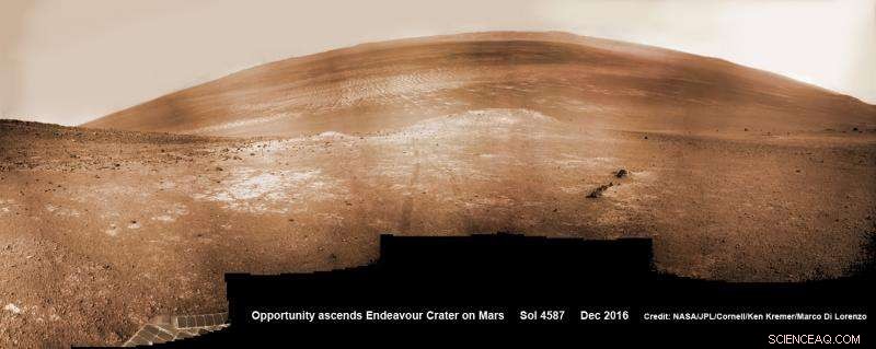 Opportunity Rover Marks Christmas and New Year on Mars While Traversing Ancient, Water‑Carved Gully