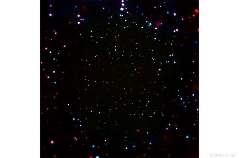 Unveiling the Universe’s Darkest Secrets: The Deepest X-ray Image Highlights a Treasure Trove of Black Holes