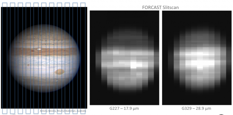 NASA s SOFIA Observatory Captures Ground-Based Observations of Jupiter Once Only Visible from Space