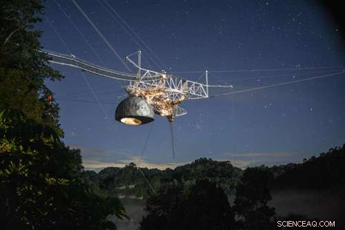 Arecibo Observatory Confirms New Component in the Cosmic Microwave Background