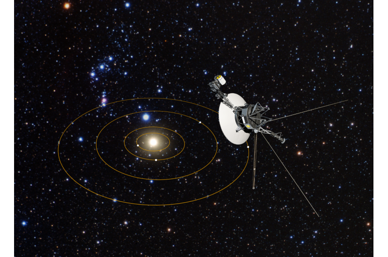 Hubble Charts Precise Interstellar Path for Voyager’s Galactic Journey