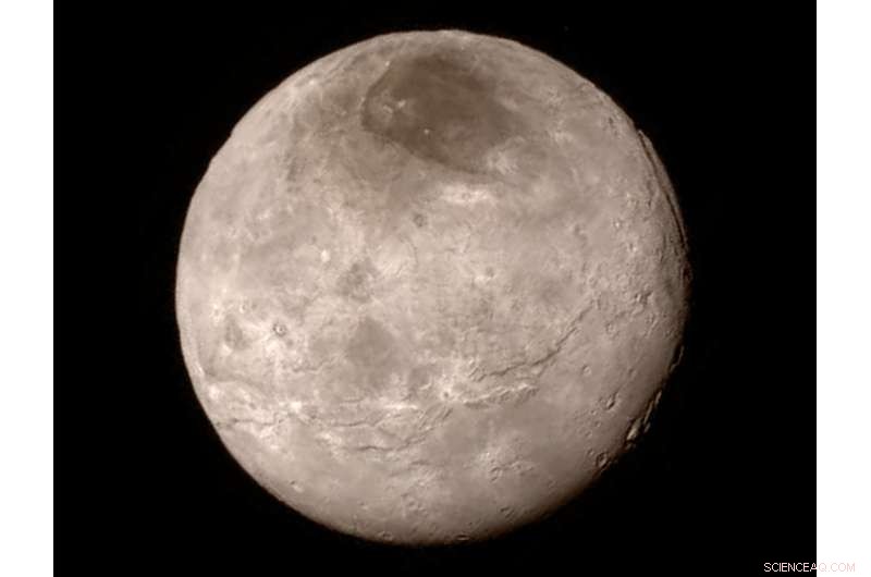 Charon s Gravitational Shield: How Pluto s Moon Reduces Atmospheric Loss
