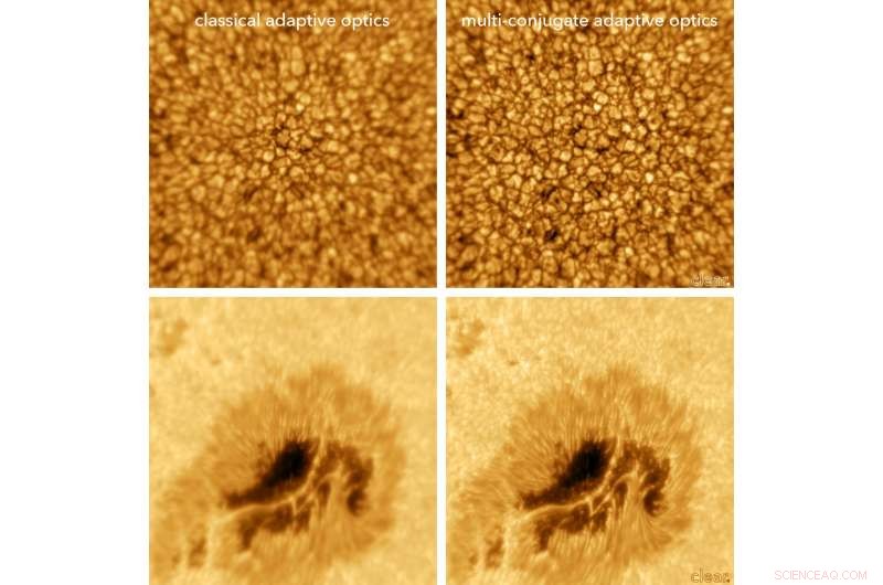 Revolutionary Optics Deliver Unprecedented Real‑Time Views of the Sun’s Surface