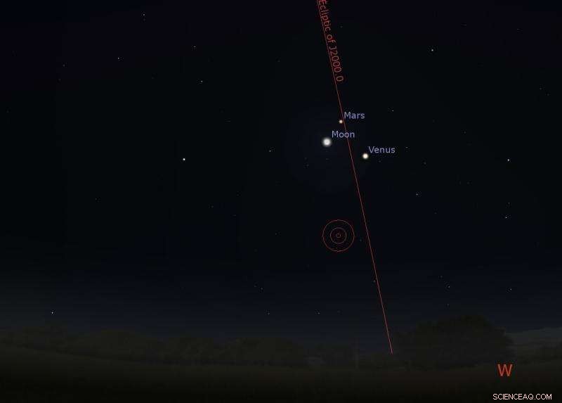 Venus Dominates Dusk Skies at Peak Elongation