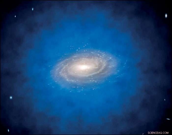 Escaping Lyman‑Alpha Photons Form Enormous Halos Around Distant Galaxies