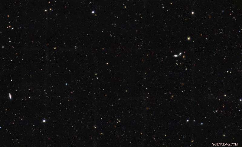 Unveiling 2 Trillion Galaxies: The Latest Cosmic Census