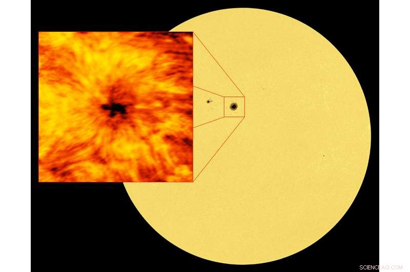 ALMA Reveals Sunspot Secrets: New Insights into Solar Magnetic Fields