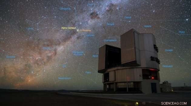 Uppsala Scientists Develop New Coronagraph to Advance Search for Earth‑Like Exoplanets