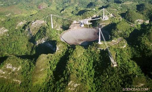 Arecibo Observatory: Future Uncertain Amid Funding and Structural Challenges