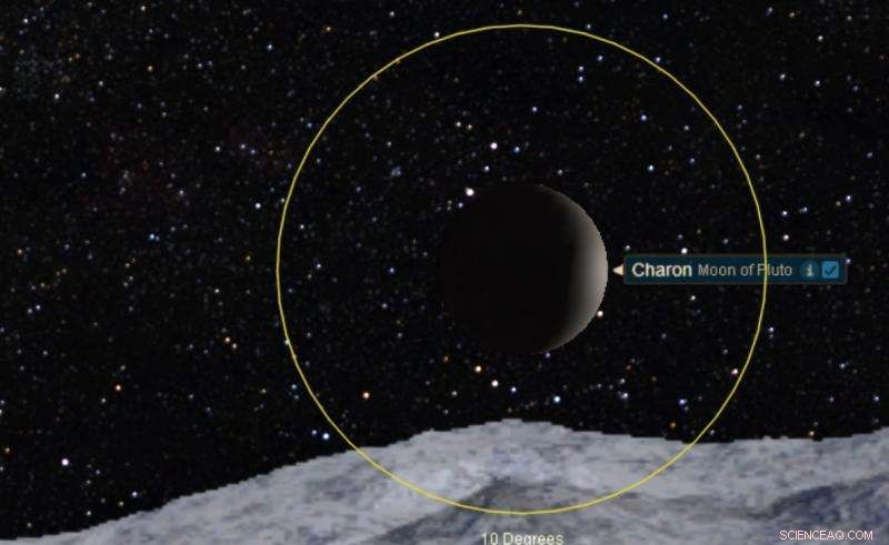 Farewell to Pluto s Plutoshine: A New Horizons Tribute