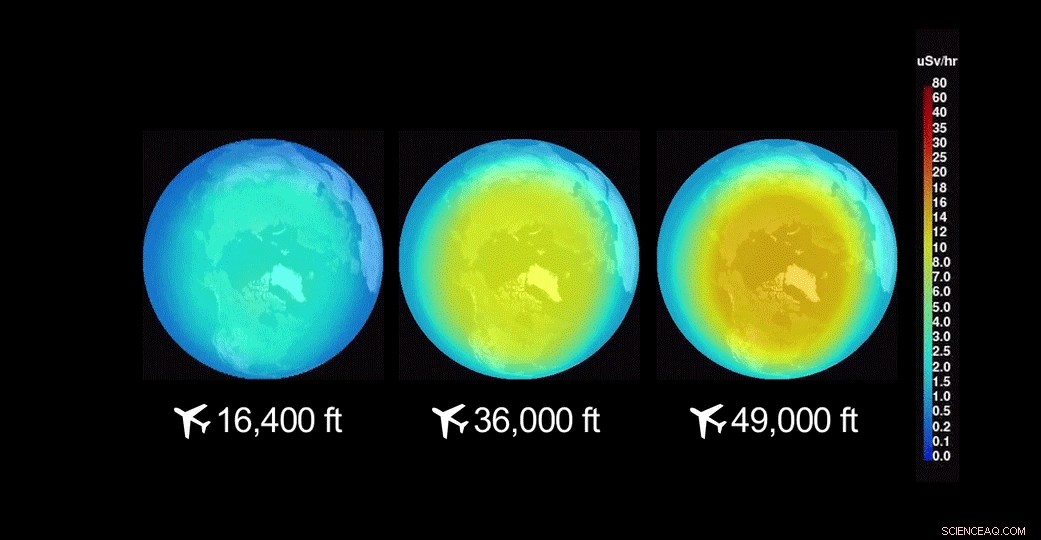 NASA Investigates Cosmic Radiation to Safeguard High‑Altitude Travelers
