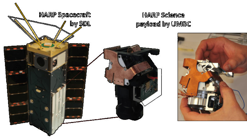 CubeSats: Tiny Satellites, Major Contributions to Key Scientific Discoveries