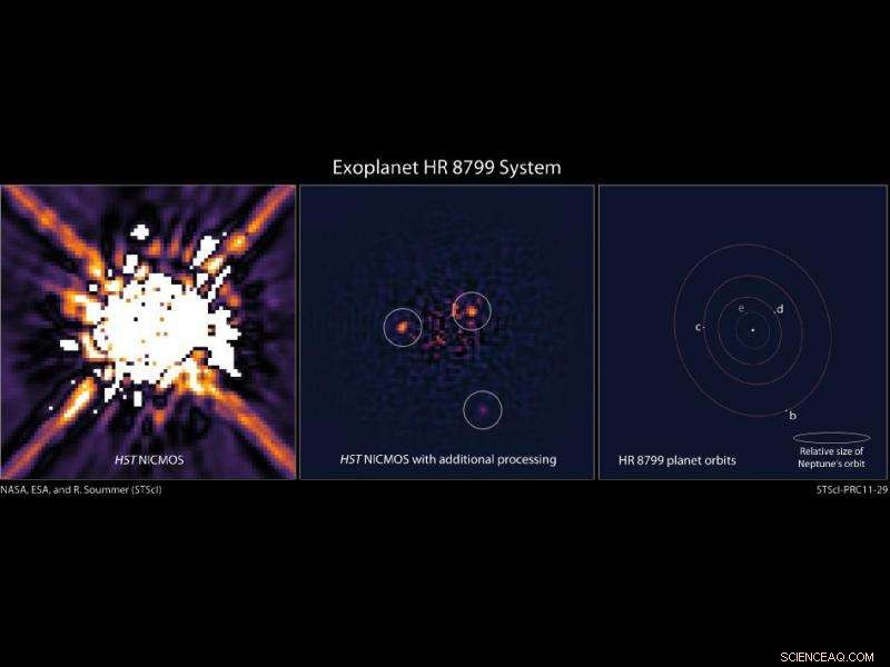 Four-Planet System Imaged in Motion: A Breakthrough in Exoplanet Discovery