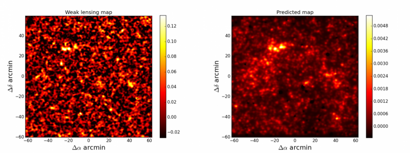Mapping the Cosmic Web: How Star‑Forming Galaxies Trace the Distant Universe