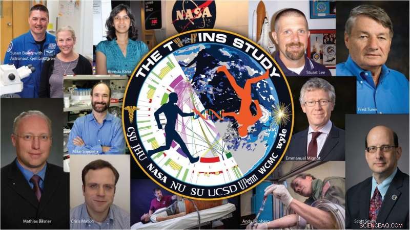 The Human Body Under Mars‑Mission Stress