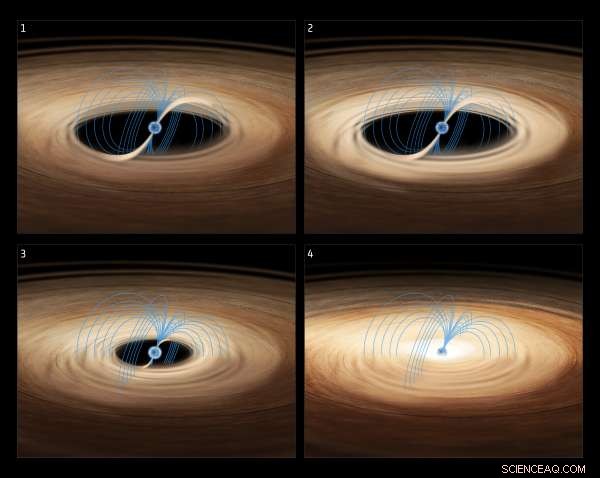 The Rapid Burster Mystery Solved: How Neutron Star Behavior Unfolds