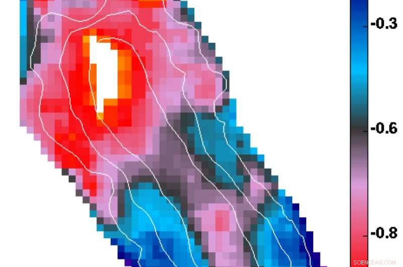 RemoveYoung: A New Tool for Studying Galaxy Evolution