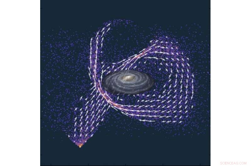 Milky Way Halo Stars Travel in Groups, Revealing Galactic Merger History