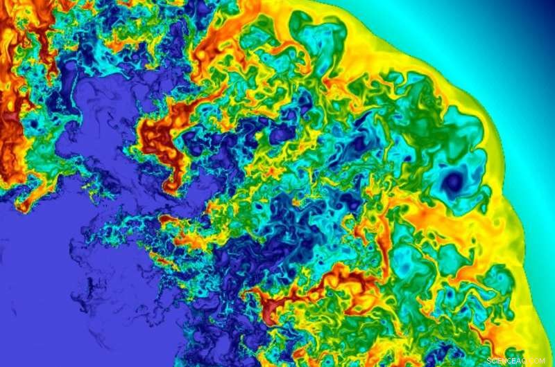 First 2‑D Simulation Models Superluminous Supernovae