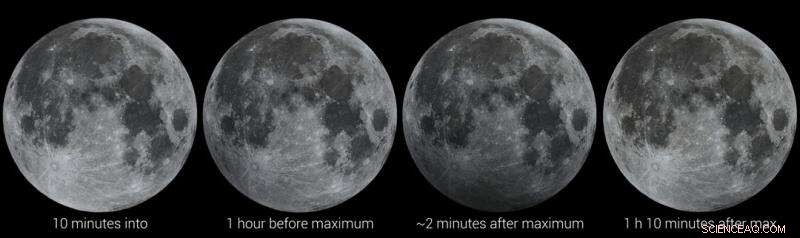 Experience a Stunning Penumbral Lunar Eclipse This Friday Night