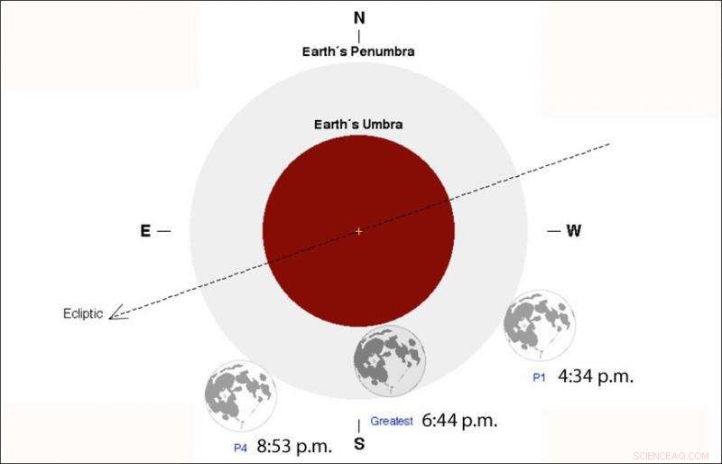 Experience a Stunning Penumbral Lunar Eclipse This Friday Night