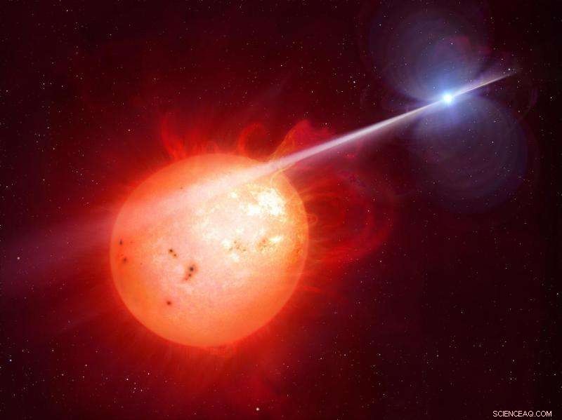 Groundbreaking Discovery: First White Dwarf Pulsar Identified