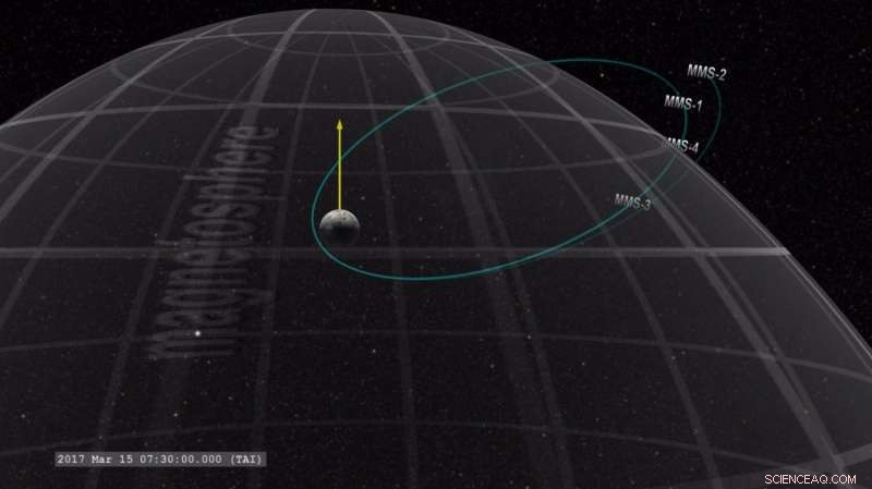 NASA Mission Set to Reach New Altitudes with Spacecraft Upgrade