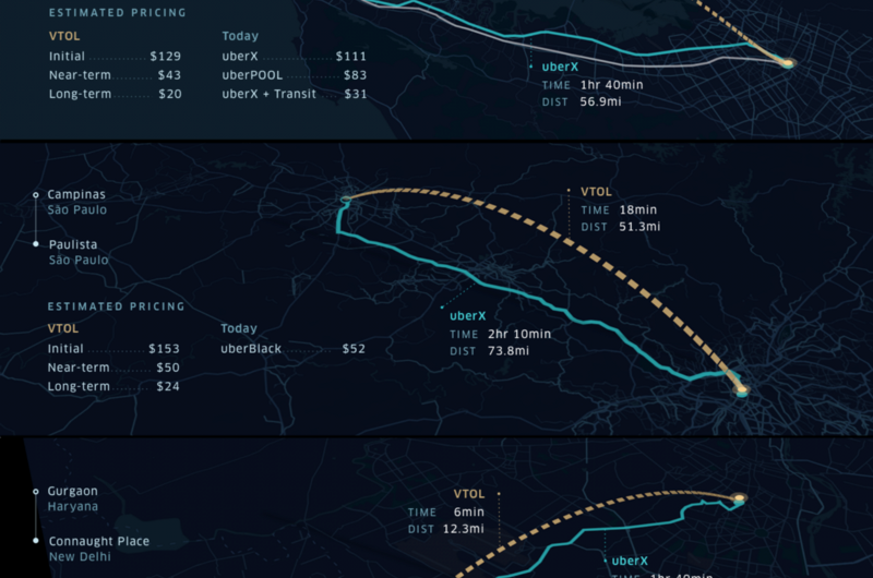 Uber Hires NASA Engineer to Lead Flying Car Initiative