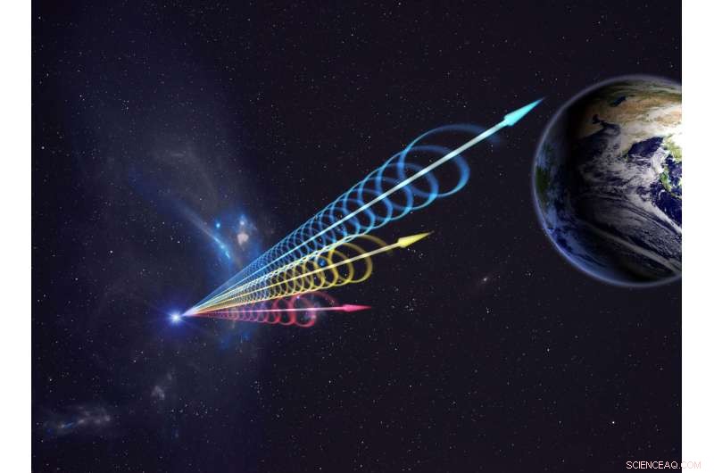 Scientists Call for Mobile Phone Survey to Detect Galactic Fast Radio Bursts