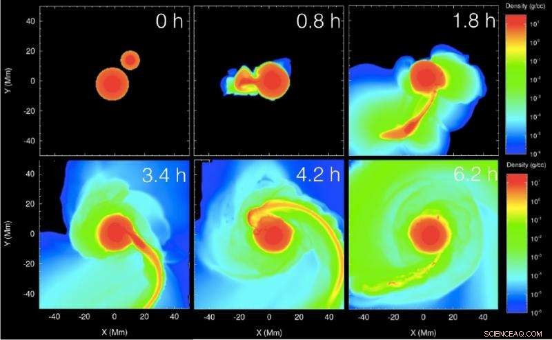 Scientists Reveal Planetary Collisions Can Birth Detectable Moons