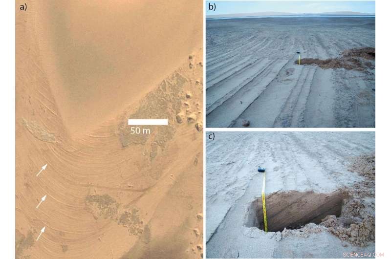 Scientists Reveal Evidence of Ancient Water Flow on Mars