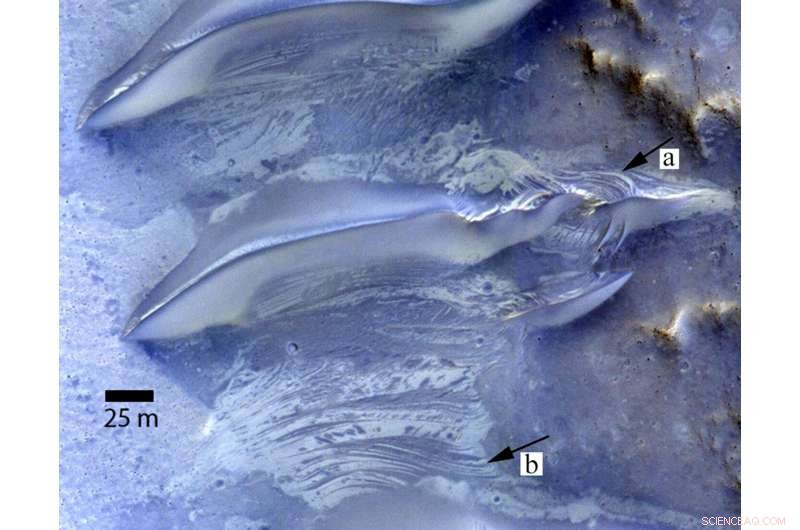Scientists Reveal Evidence of Ancient Water Flow on Mars