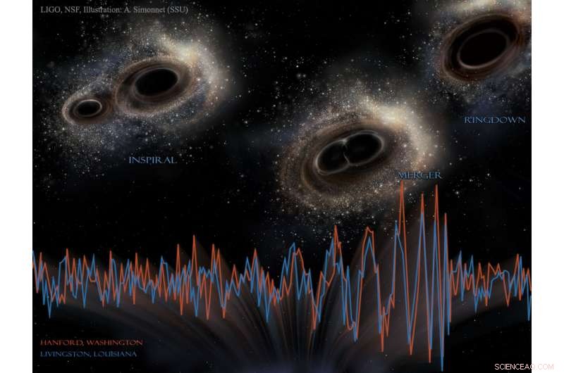 Intergalactic Mergers More Devastating Than Expected