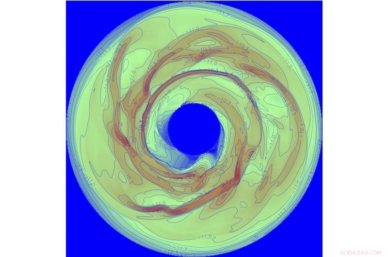 New Study Projects Increased Discovery of Gas Giants Around Sun‑Like Stars