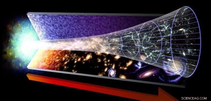 Resolving the Universe s Lithium Mystery