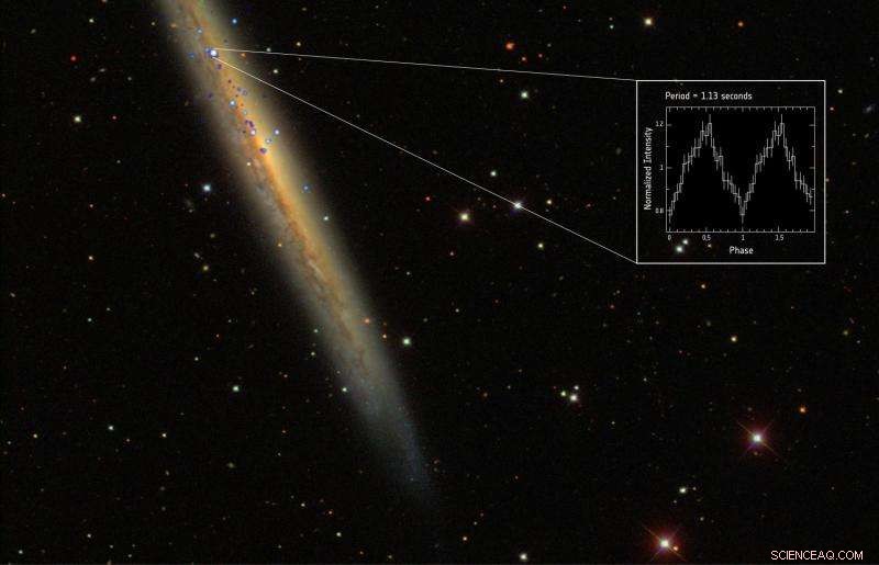 Discovering the Universe’s Brightest and Farthest Pulsar