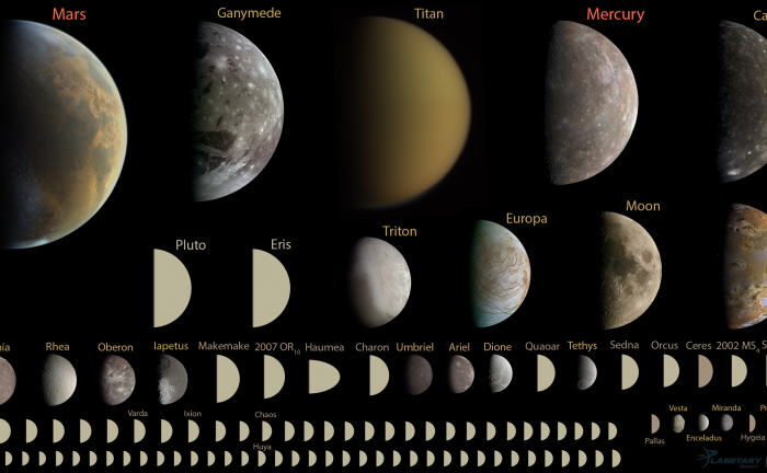 Defining a Planet: A Geophysical Perspective