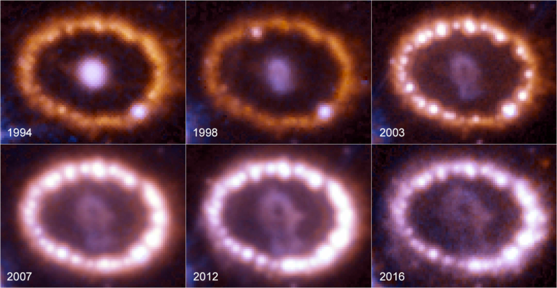 New Era Unveiled: Latest Hubble Observations of Supernova 1987A
