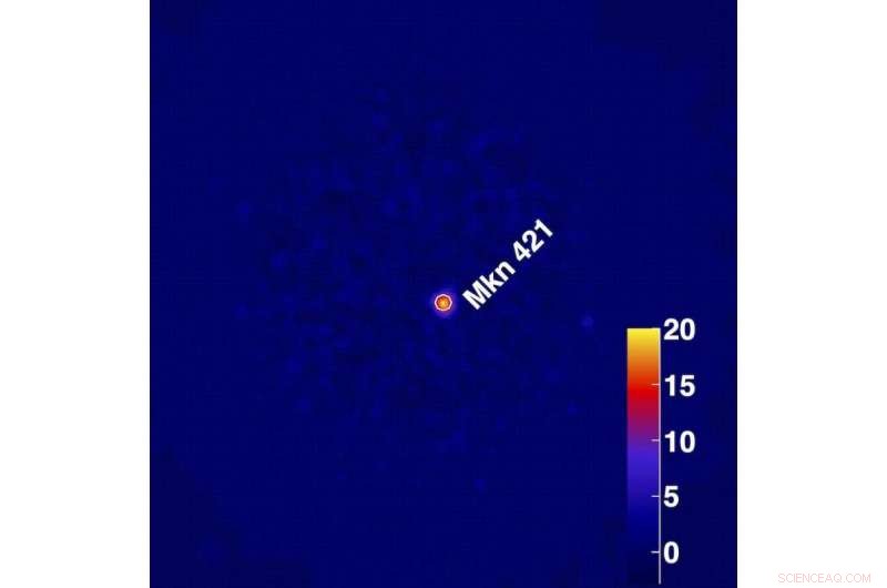 H.E.S.S. Telescopes Achieve Milestone: Upgraded Cameras in Namibia Deliver First Cosmic Gamma Signals