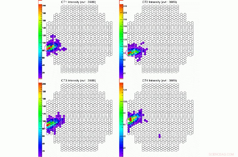 H.E.S.S. Telescopes Achieve Milestone: Upgraded Cameras in Namibia Deliver First Cosmic Gamma Signals