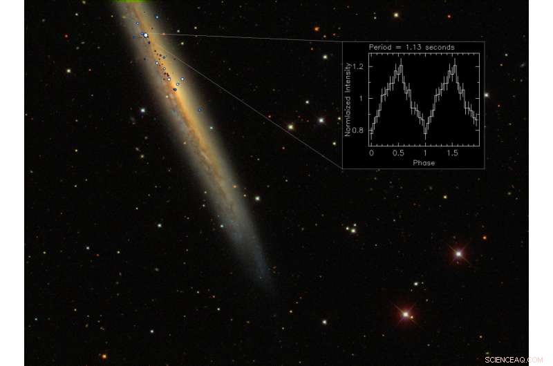 NuSTAR Unveils the Universe s Brightest Pulsars