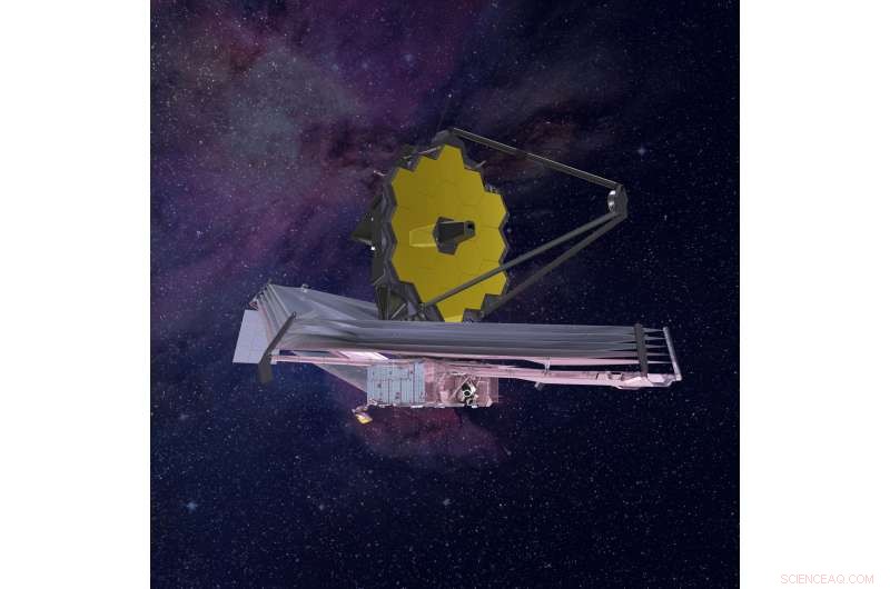 Exploring the Seven TRAPPIST-1 Planets with NASA s James Webb Space Telescope