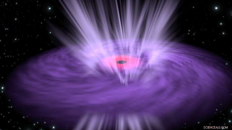 Rapid Variations Uncover Source of Ultra‑Fast Black Hole Bursts