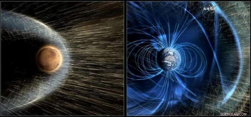 NASA Envisions Magnetic Shield to Safeguard Mars’ Atmosphere