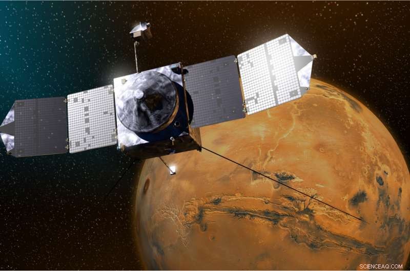 NASA s MAVEN Orbiter Safely Evades Mars Moon Phobos