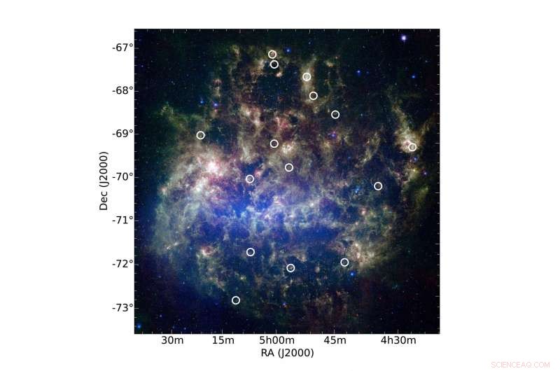 New Star Cluster Discovery Challenges Established Astronomical Paradigms