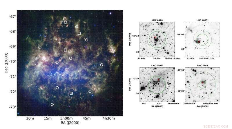New Star Cluster Discovery Challenges Established Astronomical Paradigms